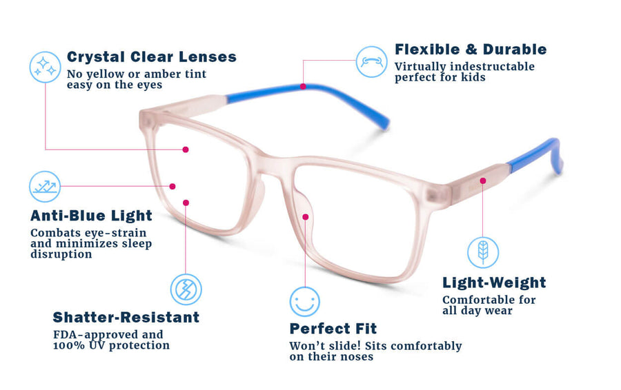 Colin Blue Light | Clear Blue